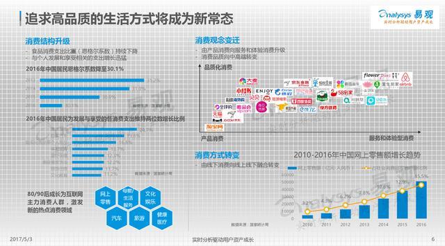 无极县GDP_无极县地图(2)