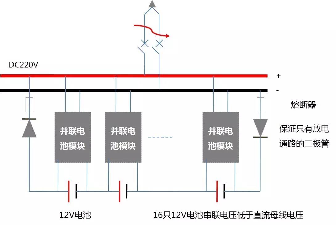 电聚焦原理是什么_白带是什么图片(3)