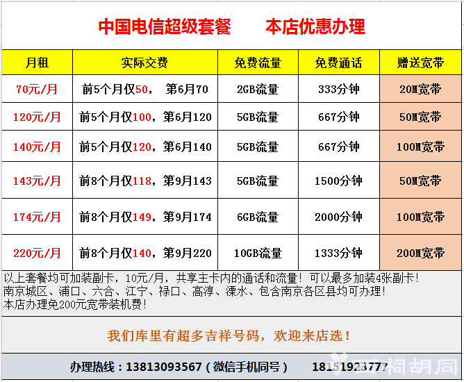 【电信宽带号码优惠办理】电信套餐超值大促销!电信吉祥号码办理!