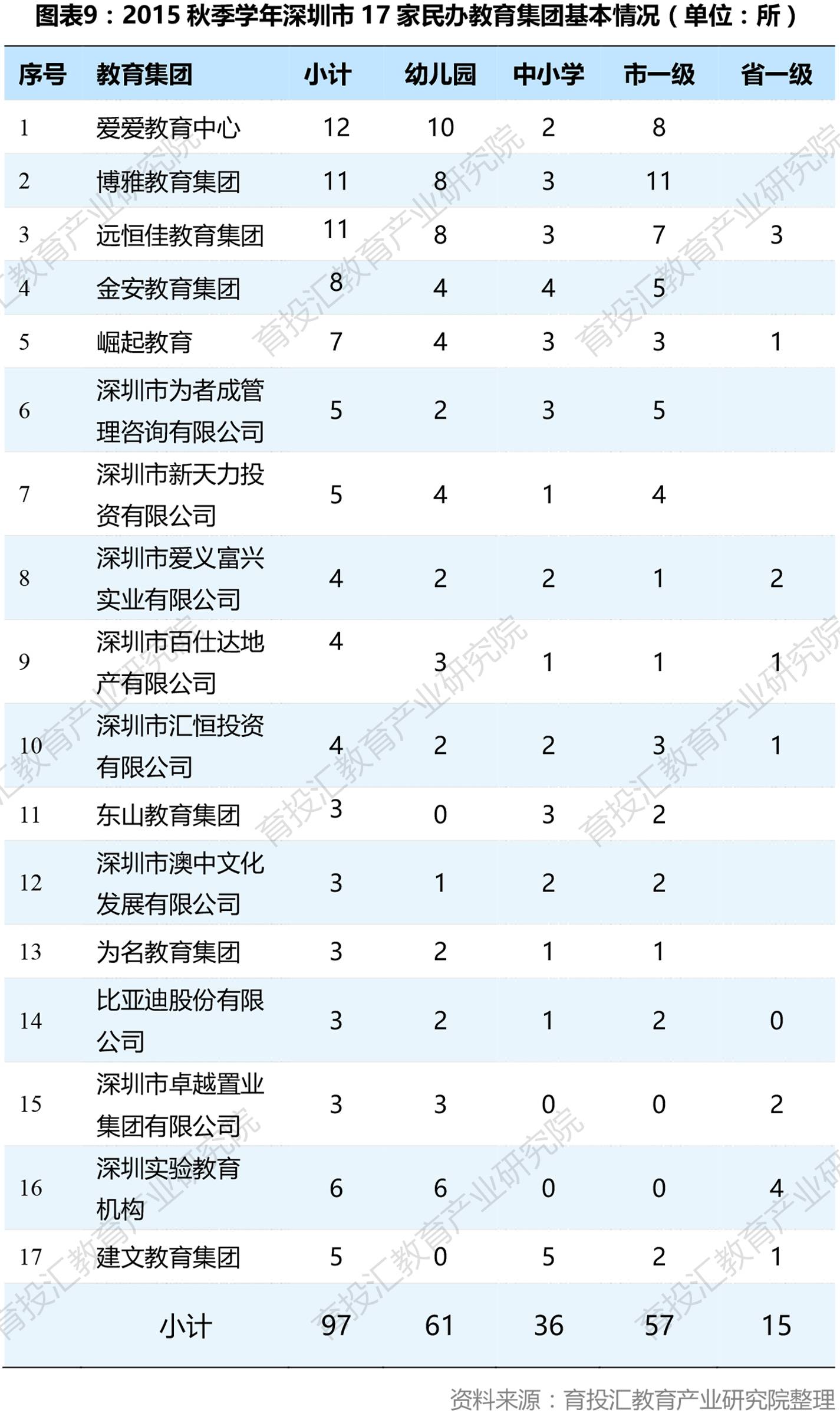 龙岗人口分佈_中国人口分布地图(2)