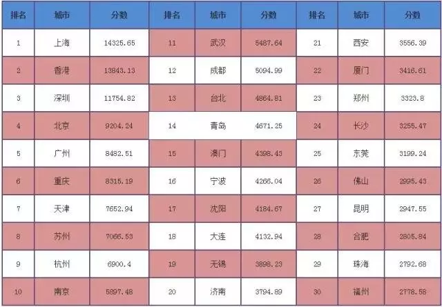 人口动态监测分析报告_动态血压监测报告图片