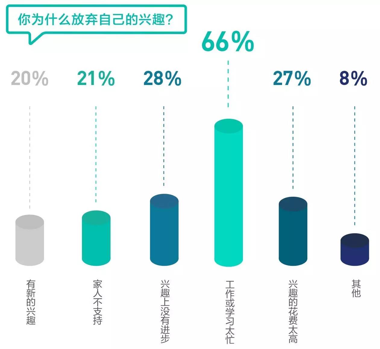 95年后人口_95年后图片(3)