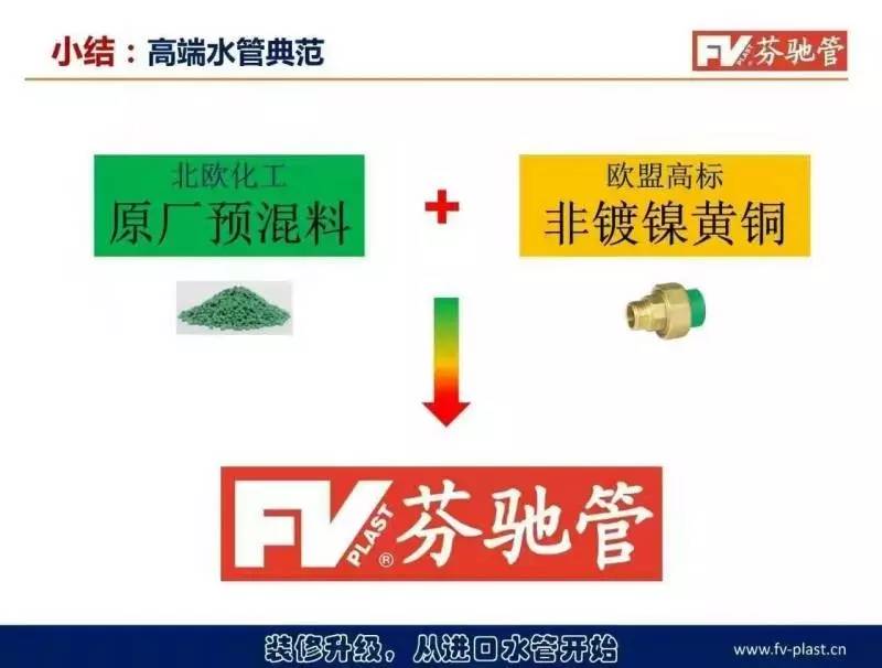 【佳源建材】自主品牌—捷克芬驰管100%欧盟原装进口