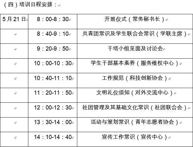 【[2017]7号】金陵科技学院学生联合会学生干事培训通知