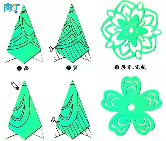 剪窗花简谱_中国社区春晚 2017 开场组歌 剪窗花(3)