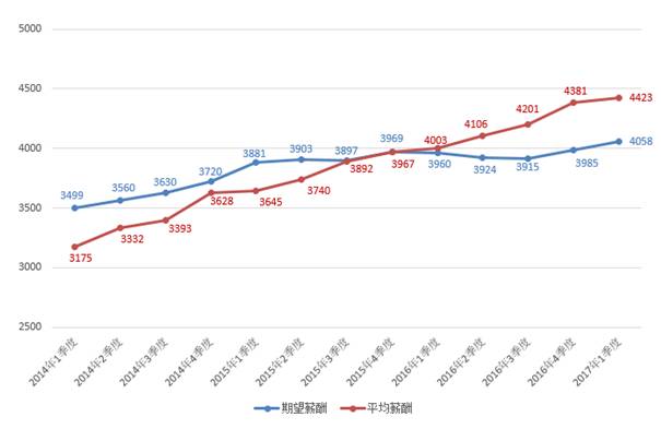 广西北海实际人口有多少_广西北海