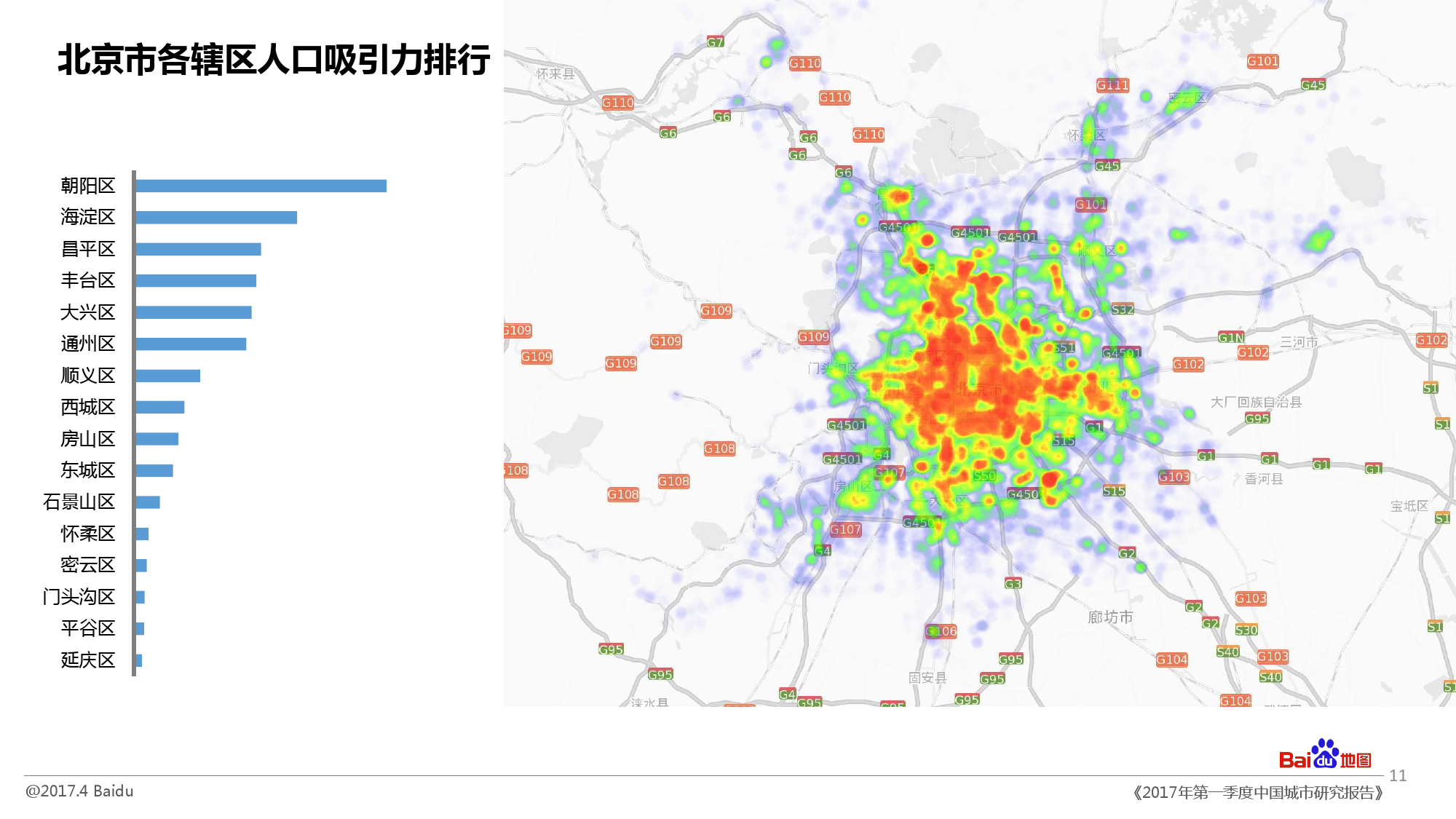 成都人口2017_读城 蓉漂 主要来自哪里(3)