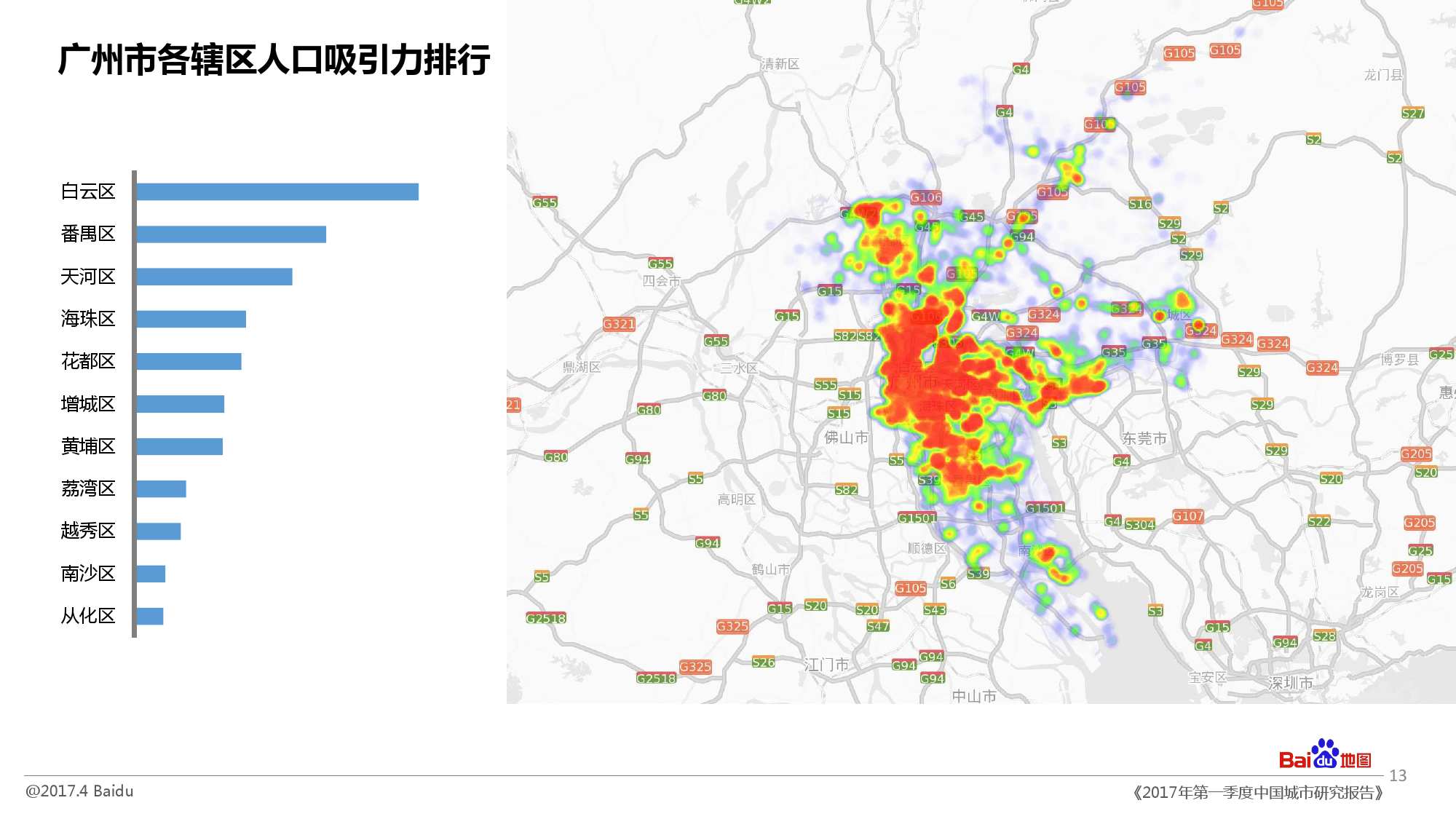 2020年四季度成都各区县GDP_成都地铁(2)