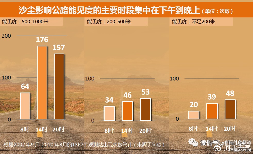 内蒙古江人口_内蒙古人口分布图