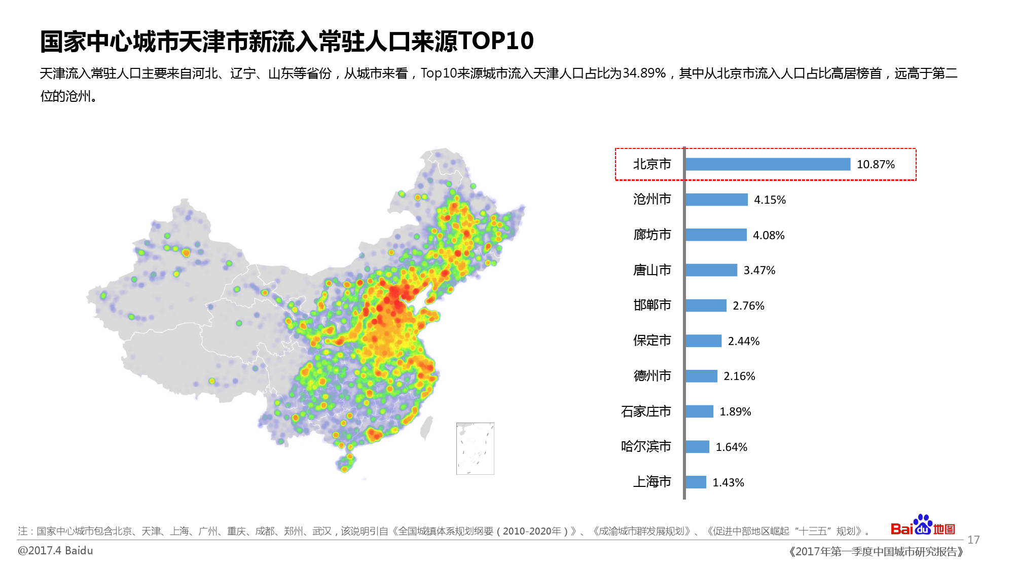 红塔区人口2020城市总人数口_人口普查