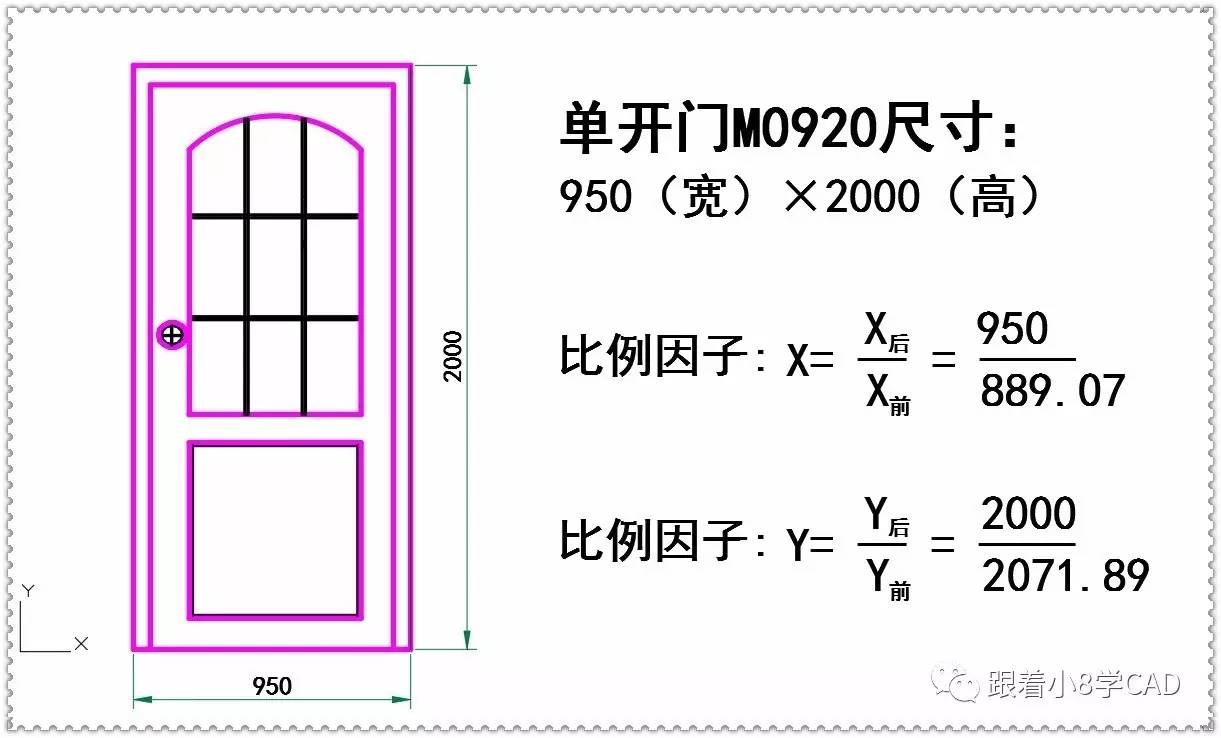 step6,完成950×2000单开门尺寸修改 .