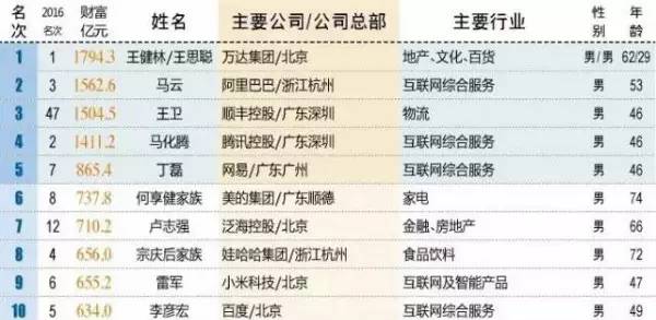 苏州多少人口2021_2021年苏州大学工作人员招聘公告 截止