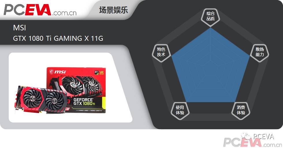 微星GTX 1080 Ti GAMING X 11G显卡评测