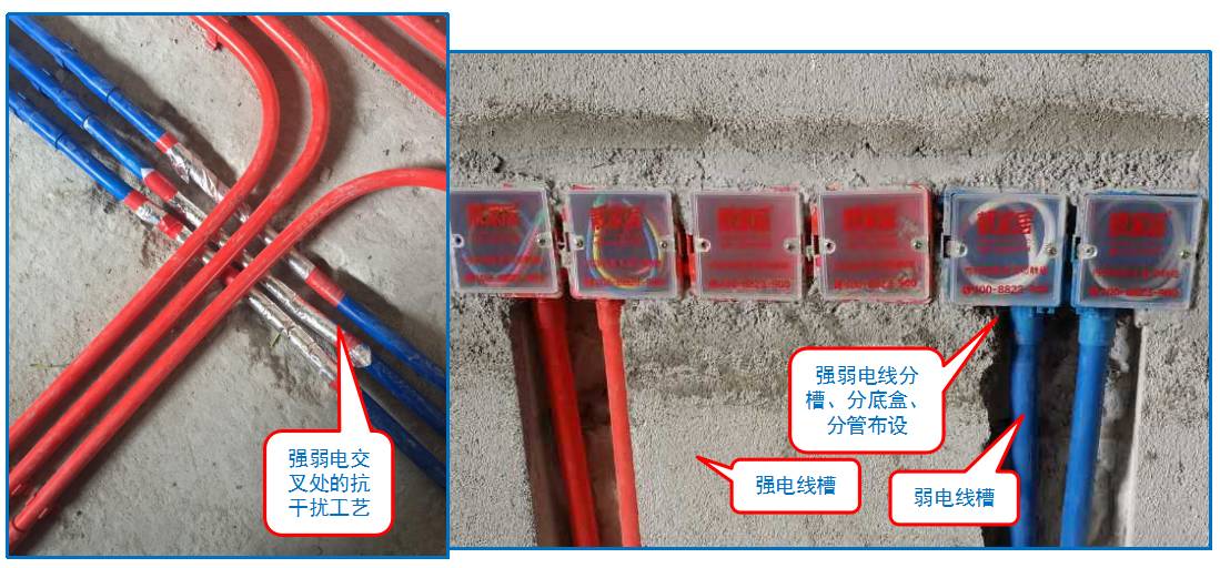 8,弱电抗干扰工艺