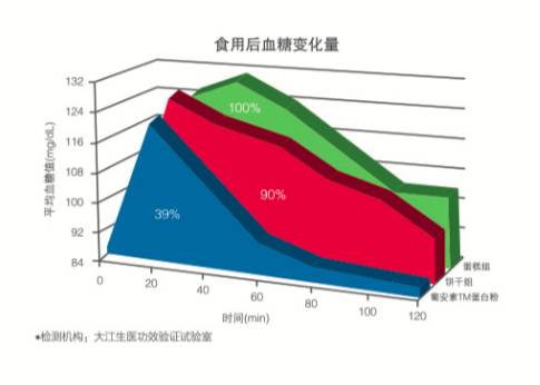 梅饼验尸的原理_无核日式梅饼125g 咸带甜