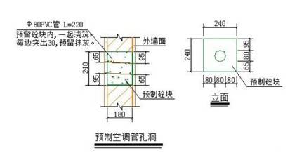 图解建筑防水细部做法