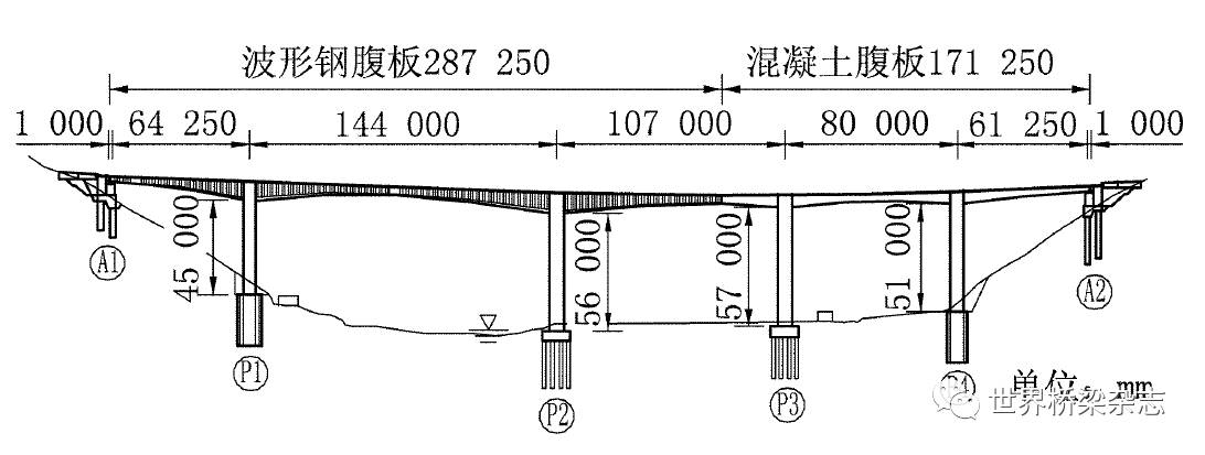 兴津川大桥——波形钢腹板,混凝土腹板混合梁桥