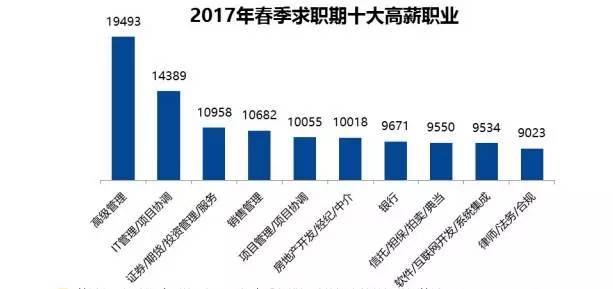 南京市人口平均寿命_i跟帖 南京去年人均期望寿命82.17岁 你觉得自己能活多少(3)