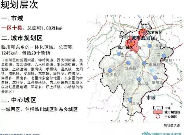 抚州市临川区人口_文昌街道 江西省抚州市临川区文昌街道(2)