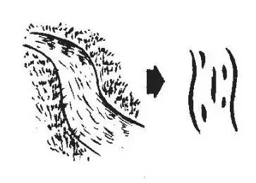 教育 正文  上图为"川"字的象形字,甲骨文字形,左右是岸,中间是流水