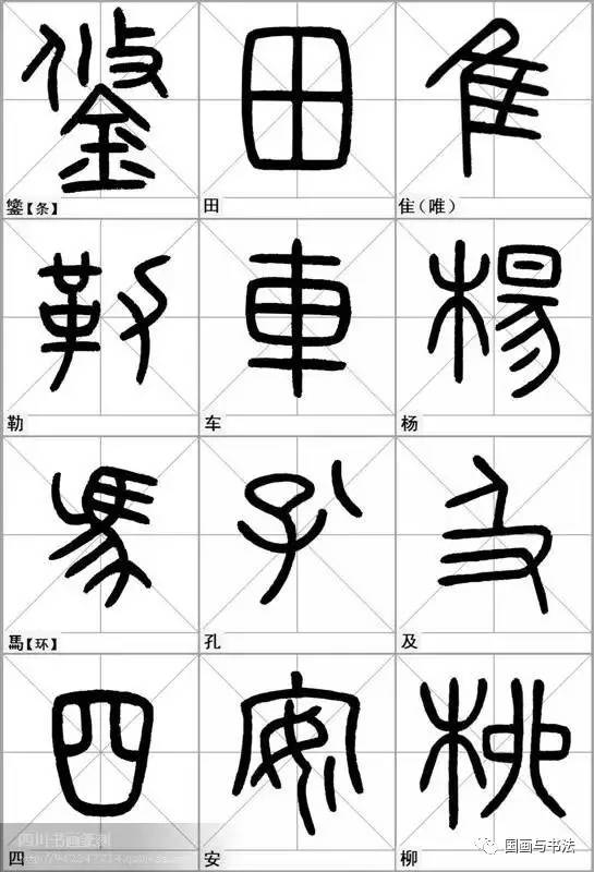 实用字帖:《石鼓文》临写范本