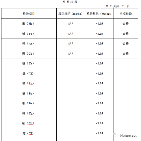 辐射人口多什么意思_光辐射是什么意思(2)