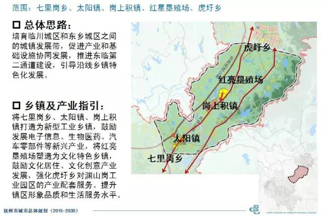 抚州市区人口有多少_抚州未来的新城区,规划人口10万(2)