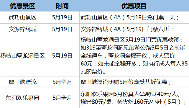 景德镇现在人口多少人口_景德镇市区人口分析图