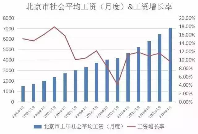 新津县多少人口_新津县人民医院图片