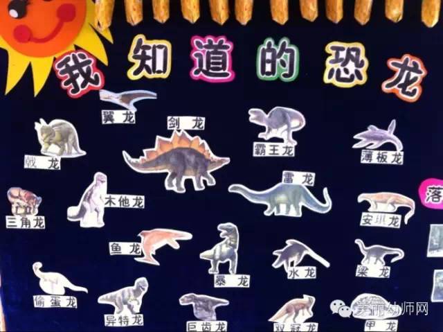 孩子眼中的恐龙世界幼儿园恐龙主题墙设计分享