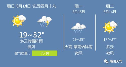 【赣州天气】5月14日赣州天气预报