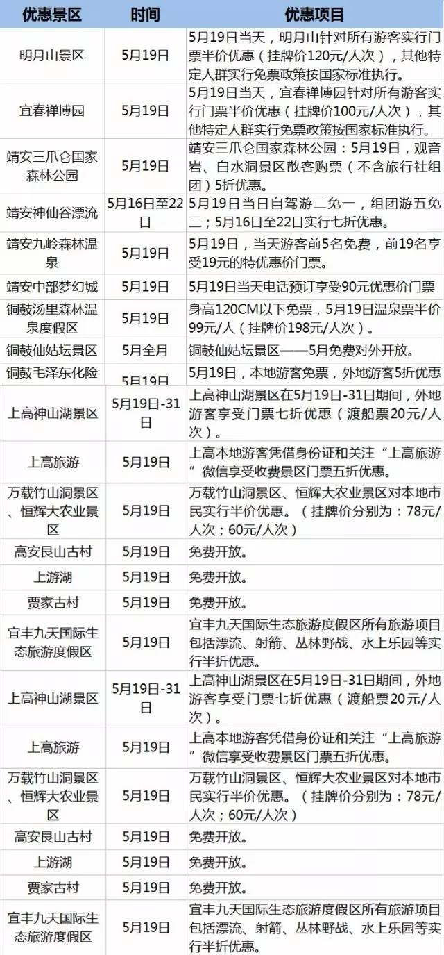 景德镇现在人口多少人口_景德镇市区人口分析图