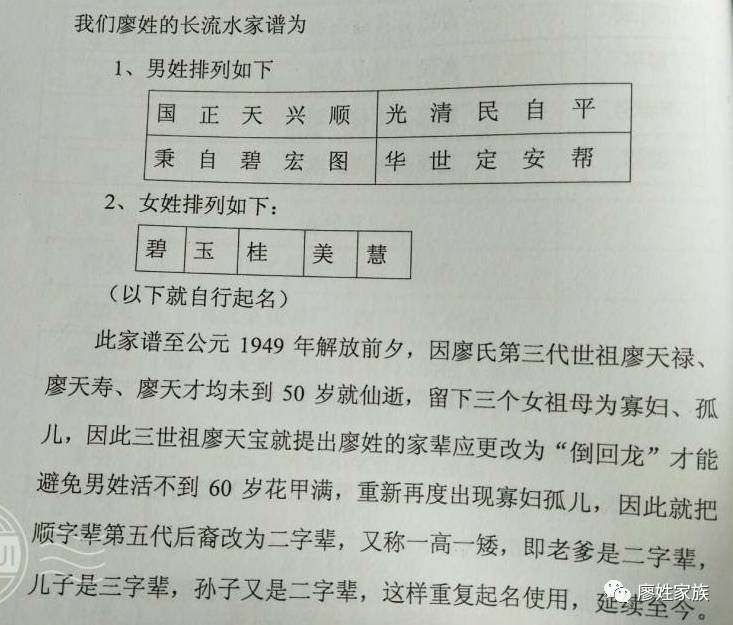 廖加广是第六代,"光"字辈,希望有知情人和他联系,同时希望在四川寻亲