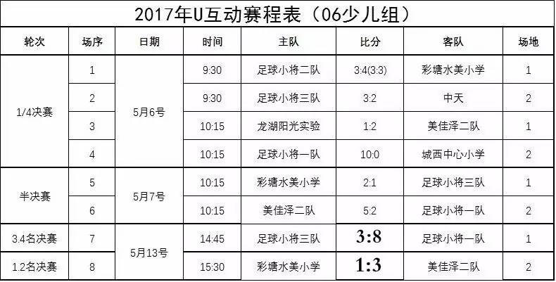 饶平饶洋冈下多少人口_饶平下浮山老爷坐刀轿(2)