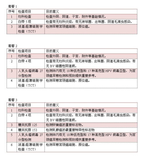 女性基础体检套餐