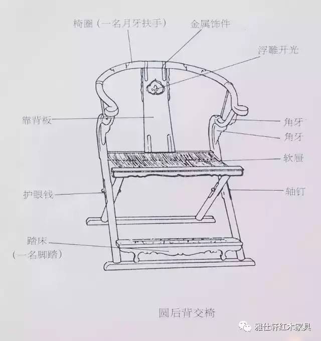 弯转向前 包裹铜饰 明代交椅以造型优美流畅而著称,它的椅圈曲线弧度