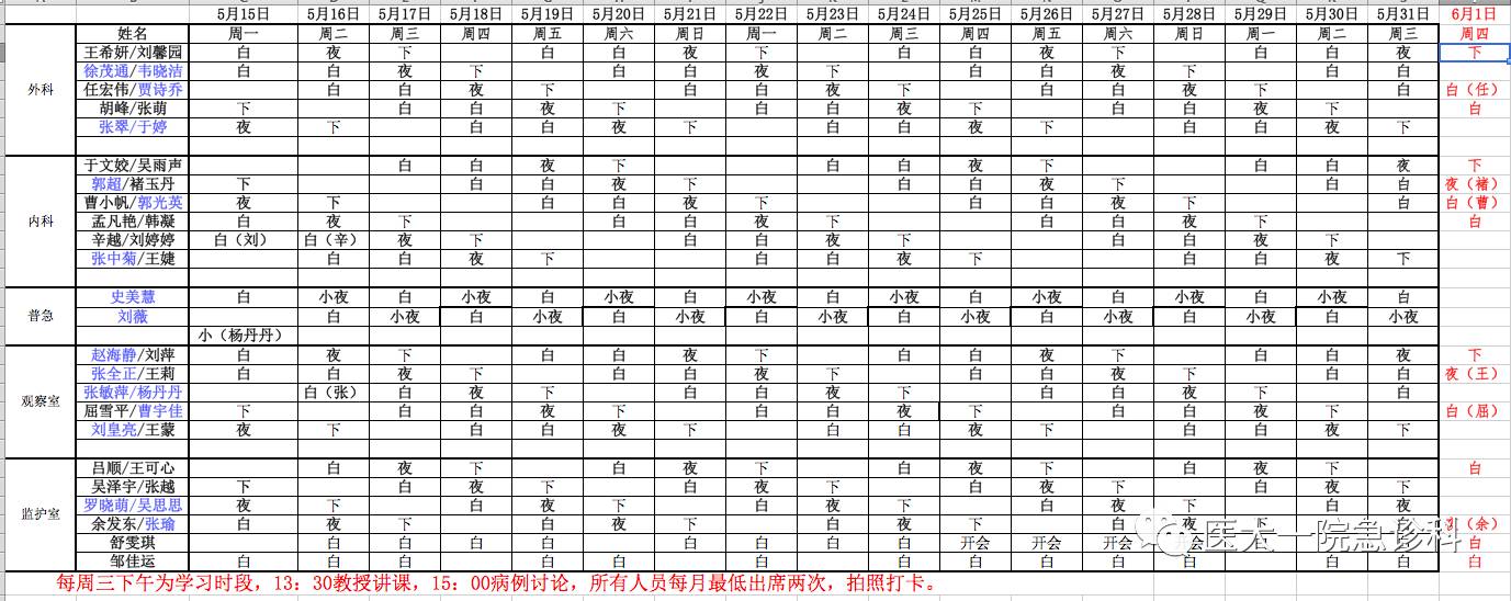 15-06.01急诊科学生组排班表