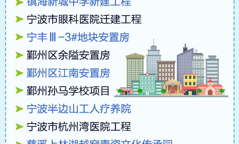 历年宁波市总人口_宁波市地图