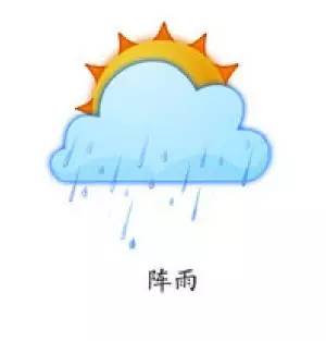 多云天气怎么穿搭_多云天气怎么画多云(3)