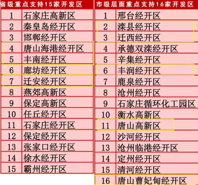 滦县多少人口_一个滦县人镜头下的滦州,一定霸占你的朋友圈(3)