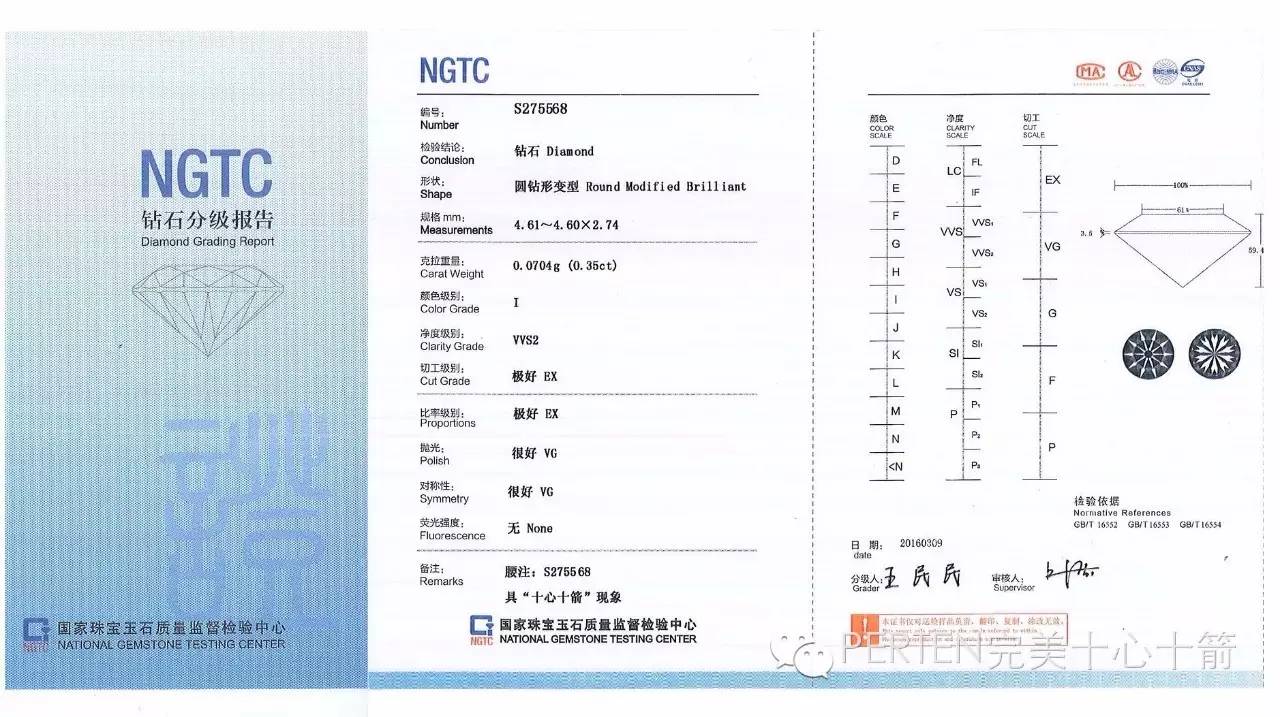 ngtc perten十心十箭更早获得ngtc国检肯定,认可其完美划时代的车工