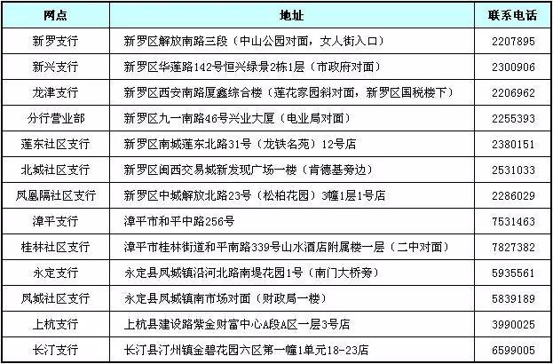 公安局出生人口登记2019_人口出生图(3)