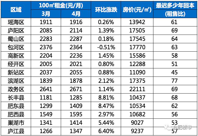 人口年递增率_2021年新年图片(3)