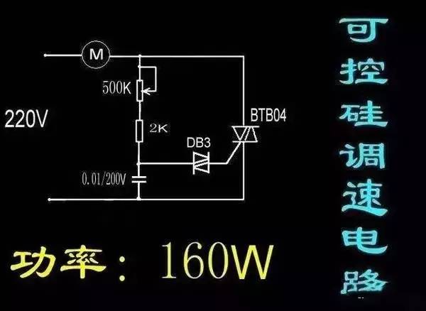 自动控制原理Ns是什么_ns盒图是什么(3)