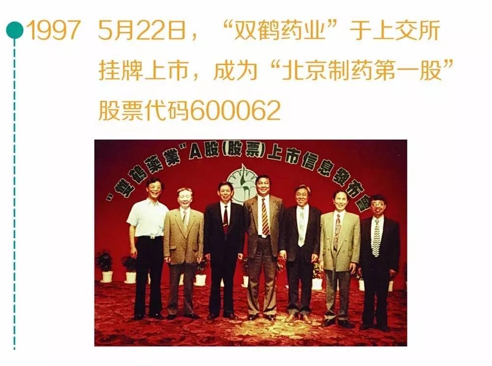 鹤行二十年华润双鹤上市20周年系列报道历史篇