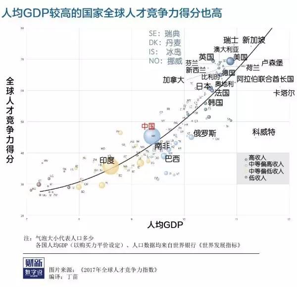 新西兰城市人口排名_新西兰各大城市概况(3)