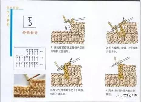 主要是入针方向上的区别,内钩短针是从织物的反面插针,外购短针是从