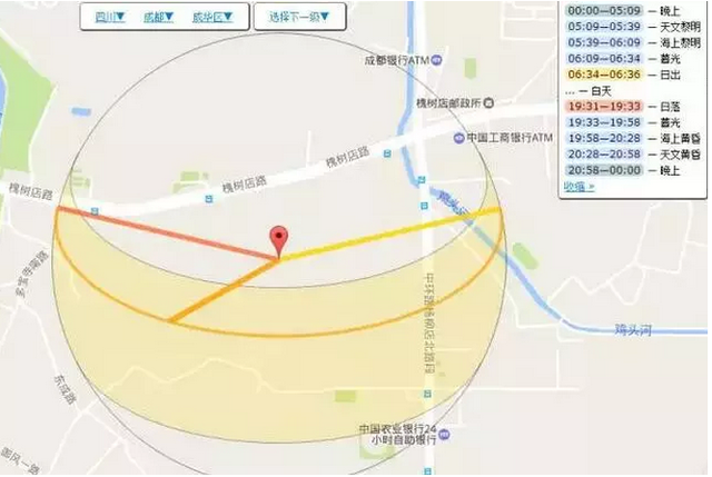 早上8点太阳已经升起来了,阳光照射在该楼盘一期5,6栋,二期的2,3栋东