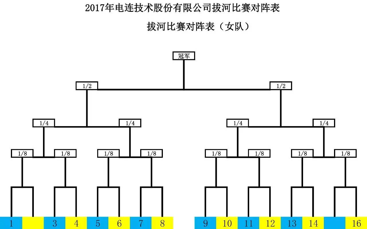正月十二，皇马密集赛程下能否迎来六连胜？-搜狐体育