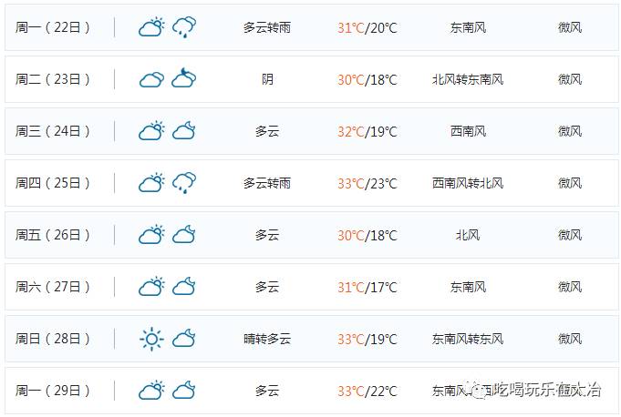 大冶人口多少_2018年终重磅 2019百万大冶人将身价暴涨 这些地方即将大变样..